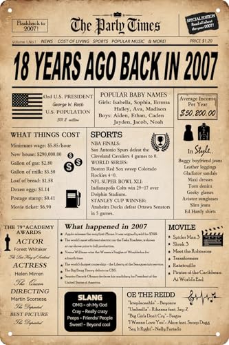 18th Birthday Decorations Back in 2007 Print Vintage Party Poster Metal Tin Sign for Teens 8x12 Inch 18th Birthday Decorations Back in 2007 Print Vintage Party Poster Metal Tin Sign for Teens 8x12 Inch