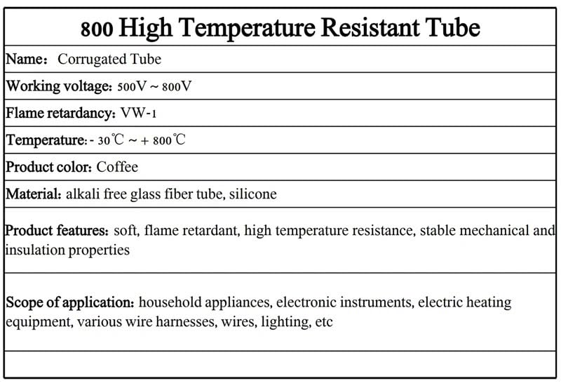 Gaine tressée en Fibre de Verre Haute température - Protection de câble 800 °C for Une Utilisation intérieure et extérieure (1 pièce)(20mmx10m)