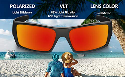 Image of 1.5mm Polarized Replacement Lenses for Oakley M2 Frame Sunglasses OO9212 - Multiple Options