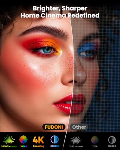 Image of [Built-in Apps /Dolby Audio] FUDONI Smart Projector with WiFi 6 and Bluetooth, 1080P Full HD Projector with Netflix / Prime Video /Youtube, Zoom Correction, Movie Proyector for Home & Outdoor