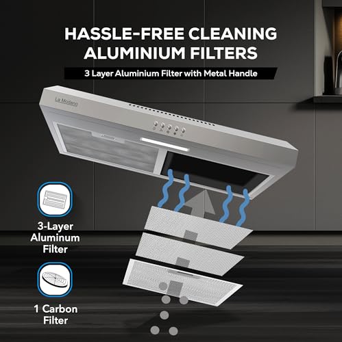 LA MODANO 60cm Slim Stainless Steel Built-In Hood – LMCH606S with 3 Speeds, LED Light, 300m³/h Airflow, Aluminum & Carbon Filters, Push Button Control - LMCH606S