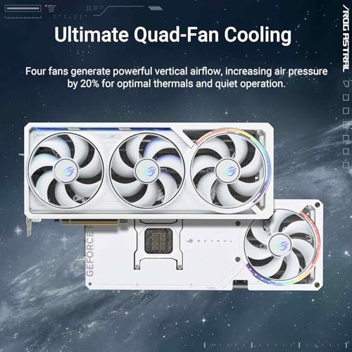 Image of ASUS ROG Astral GeForce RTX 5090 White OC Edition GPU, 32GB GDDR7, 3352 AI Tops, DLSS 4, 512-bit, DP 2.1b x3, HDMI 2.1b x2, AI Content Creation, LLM Inference, with GPU Holder