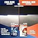 OSRAM Xenarc D3S Cool Blue 66340CB HID Xenon Headlight Bulbs 42V 35W 5500K Made in Germany | Pack of 2