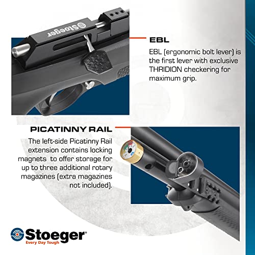 Stoeger Xm1 Airgun, Scope, And Hand Pump Combo - .177 Caliber - Black Synthetic With Fiber-Optic Sights And 4 X 32 Scope #TOP2