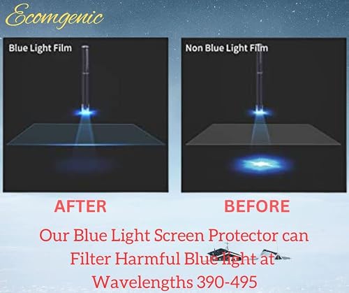 2 Pack Chambu Laptop Screen Protector Guard, Blue Light And Anti Glare Filter, Eye Protection, Smooth As Silk Matte For Lenovo Thinkpad X1 Carbon (4Th Gen) 14.0-Inch Laptop #TOP5