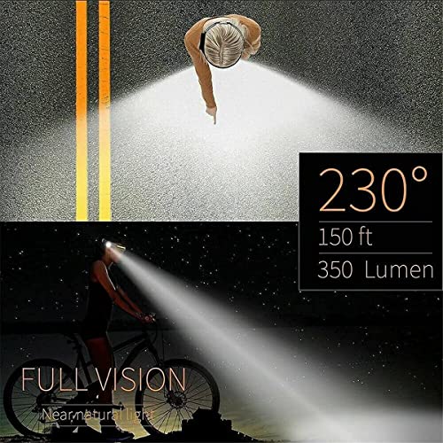 LED Oplaadbare Hoofdlamp, Verstelbare Hoofdband voor Volwassenen en Kinderen, Waterdichte Lichtgewicht Mini LED Hoofdlamp Rood Licht voor Lopend, Camping, Wandelen USB-Kabel Meegeleverd - Afbeelding 3