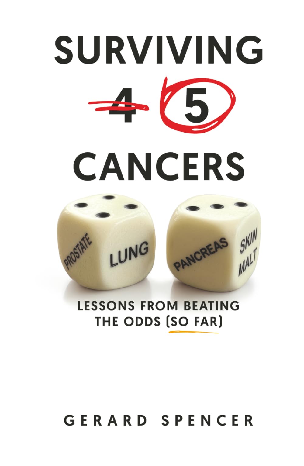 Surviving 5 Cancers: Lessons from Beating the Odds (So Far)