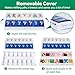 Shintop Weekly Pill Organizer 2 Times a Day, Easy Fill Am Pm Pill Box 7 Day Push Button Medicine Holder Daily for Vitamins Supplements(Blue & White)