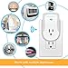 TOPGREENER Smart Wi-Fi Powerful Plug with Energy Monitoring, Smart Outlet, 15A, Control Lights and Appliances from Anywhere, No Hub Required, Wi-Fi Plug Works with Alexa and Google Assistant, 2-Pack