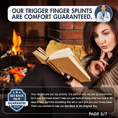 Dr. Frederick's Original Trigger Finger Splint - 2 Pieces - Doctor-Developed Design Fits Index Finger - Middle Finger - Ring Finger #TOP3