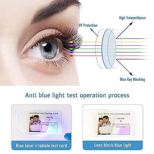 Okany 3-Pack Blue Light Blocking Glasses for Men and Women - Round Anti-Eye Strain Gaming Glasses
