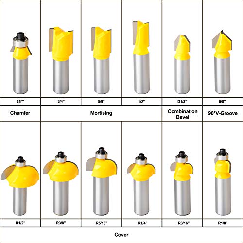 MEIGGTOOL 70PCS 1/2 Inch Shank Router Bit Set Door Window Bites with Tungsten Carbide Tips for Use On Wood, Metal, Plastic