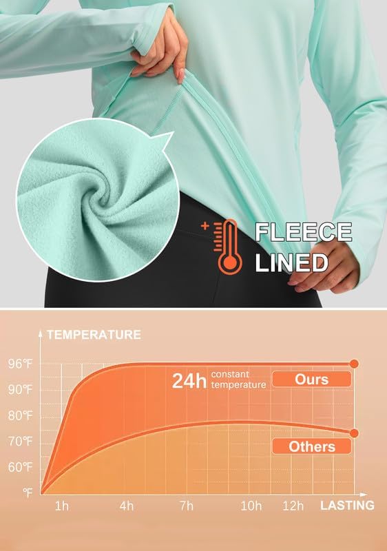 Women's Thermal Fleece Tops Long Sleeve Workout Shirts Running Athletic Base Layer with Thumb Holes Zipper Pocket - Image 5