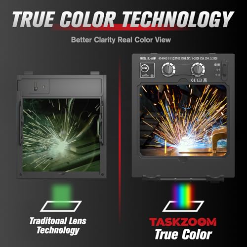 TASKZOOM 4 Sensor True Color