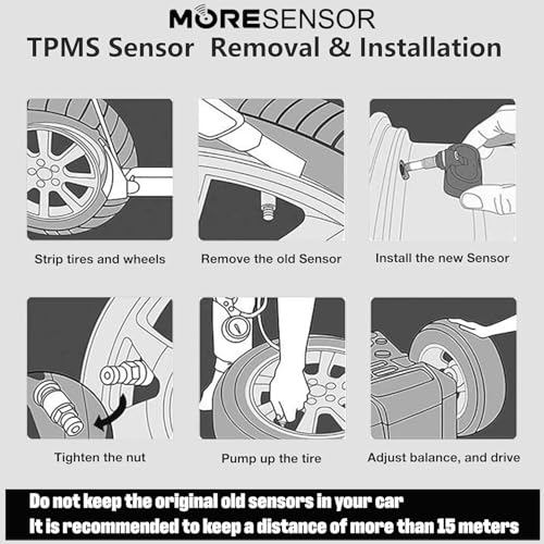 Tesla Autopilot sensor kit