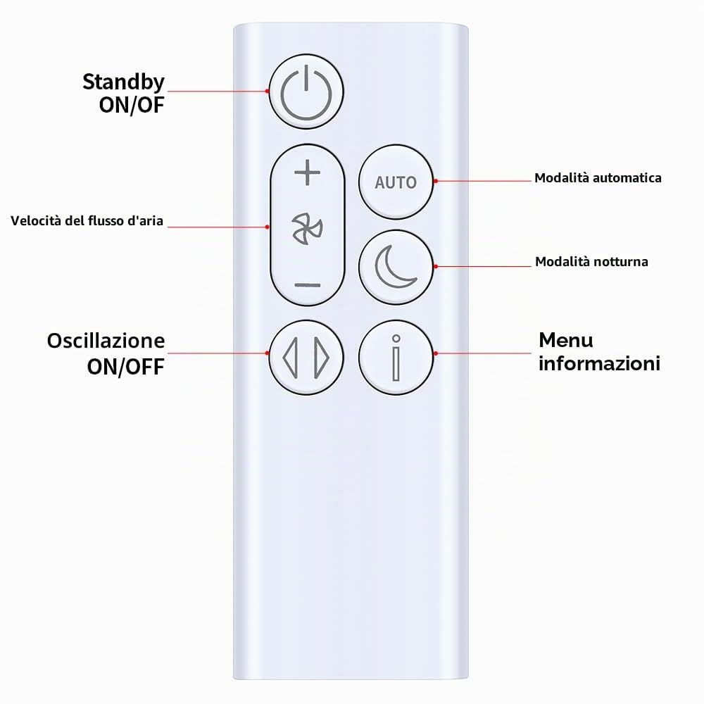 Telecomando di ricambio per Dyson Purifier Cool Gen1 TP10 (bianco)