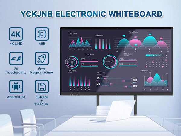 Dornium 65-Zoll Smartboard – 4K UHD Touchscreen, Mit KI-Kamera, 8-Mikrofon-Array & Octa-Core-Prozessor Für Büro & Unterricht
