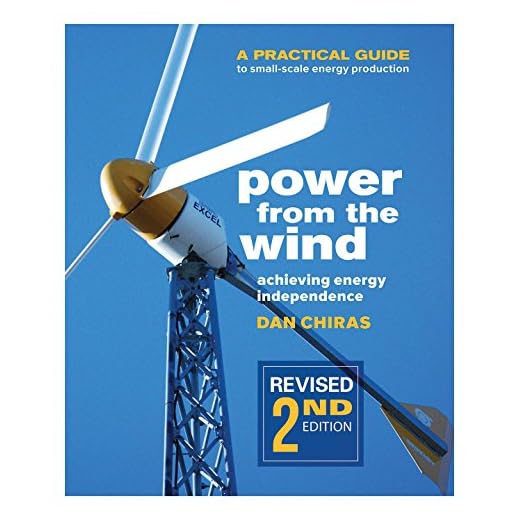 Power from the Wind - 2nd Edition: A Practical Guide to Small Scale Energy Production