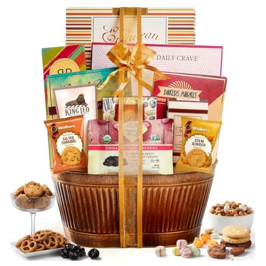 Broadway Basketeers Kosher Gourmet Chocolate Food Gift Basket