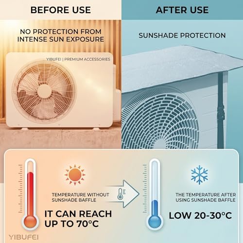 Image of Kraptick Outdoor AC Unit Cover - HVAC Sun Shade & Heat Protection with Aluminum Bubble Insulation Foil for Air Conditioners (Pack of 4)