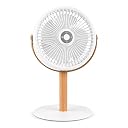 Scizor Fan Rechargeable Mini USB Portable Desk Fan Flexible Rotation for Bed, Home, Stroller, Sport, Camping Table Fan with Night Light & Remote Control (White) gallery image