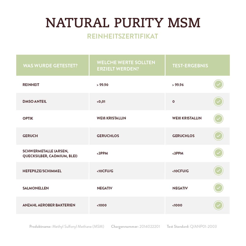 MSM Organischer Schwefel Kristalle (99,9% Methylsulfonylmethan) Natural Purity – 453g reine Kristallform – höhere Bioverfügbarkeit und hochdosierter als Kapseln und Pulver