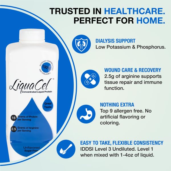 LiquaCel Concentrated Liquid Protein, Unflavored, Ready-to-Drink, 16g Hydrolyzed Collagen Protein and 2.5g Arginine Per 1oz Serving, Sugar & Gluten Free, 32 fl oz Bottle - Image 4