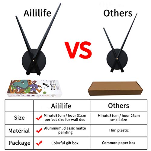 AILILIFE 3D Clock Movement Mechanism - Image 6