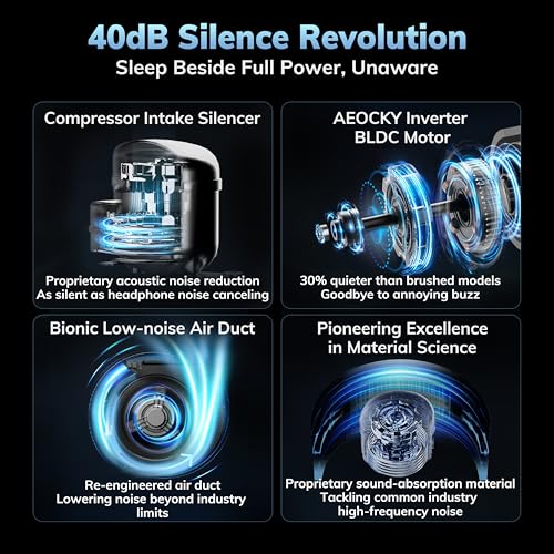 Image of AEOCKY 50 Pint /Day Compressor Dehumidifier, 3500Sq.Ft for Basement, Home, Bedroom, Bathroom, with Drain Hose, 0.8 Gallon Water Tank Capacity, Intelligent Humidistat, Quiet