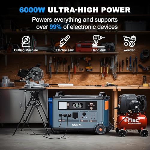 Image of PowerMax 6000 Solar Generator, 120 /240V Split Phase Voltage 6000W AC Outlets (9000W Peak), 3600Wh Power Station Expandable to 57.6kWh, Emergency for Home (PowerMax 6000(7200Wh))