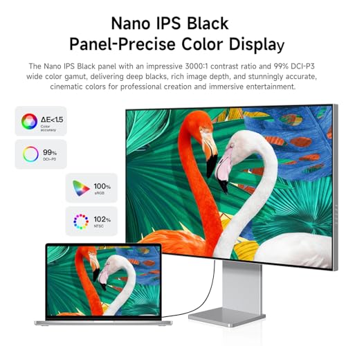Image of 32 Inch 4K Computer Monitor 144Hz UHD, 32 inch Nano IPS HDR Gaming Monitor, 3840x2160, 3000:1 Contrast Ratio, 99% DCI-P3, USB-C 65W Charging,PC Monitor for Desktop（8 Interfaces）