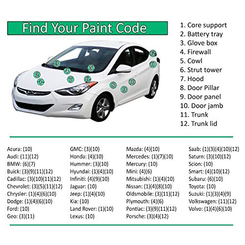 Era Paints (B-533M/B-533M-4 Steel Blue Metallic Compatible/Replacement For Honda Elysion 2005 Exact Match Touch Up Spray Paint Clearcoat And Primer #TOP1