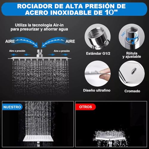 Reviews y listado de Regadera para baño alta presion los más recomendados. 23 Imagen adicional