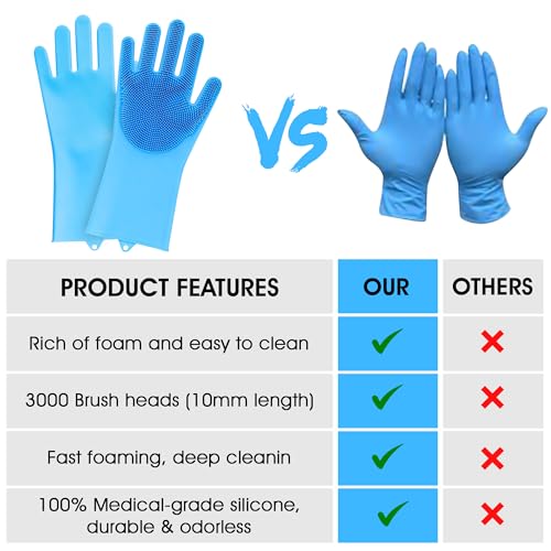 ZENELANEP-Pet-Grooming-Gloves-Silicone-Dog-and-Cat-Bathing-Gloves-with-Enhanced-Five-Finger-Design-and-High-Density-Massage-Teeth