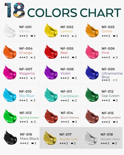 Nicpro MG671 18 Colors Permanent Fabric Paint thumb #1