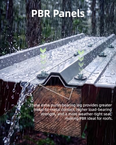 Image of GarveeLife Ribbed Metal Roofing Panels, 178 Ft