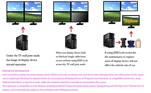 Émulateur HDMI EDID 4K Lot de 4 adaptateurs de 3e génération