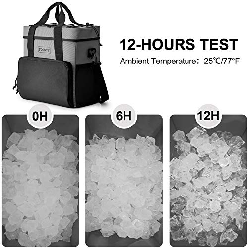 Image of TOURIT Small Soft Cooler Bag Insulated, 24 /35 /46-Can Lunch Cooler Bag, Ice Chest, 14.6 /24 /32L Leakproof & Portable Coolers for Picnic, Beach, Camping, Work, Travel, Trip