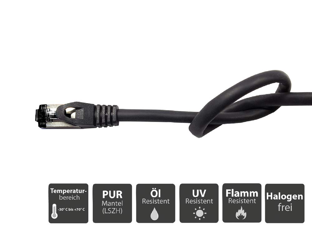 Good Connections® SmartFLEX Cat.6A INDUSTRIE (PUR) - 50 cm - Hochflexibles 10-GIGABIT - KUPFERLEITER / CU - Öl- und UV-beständig – Bild 5