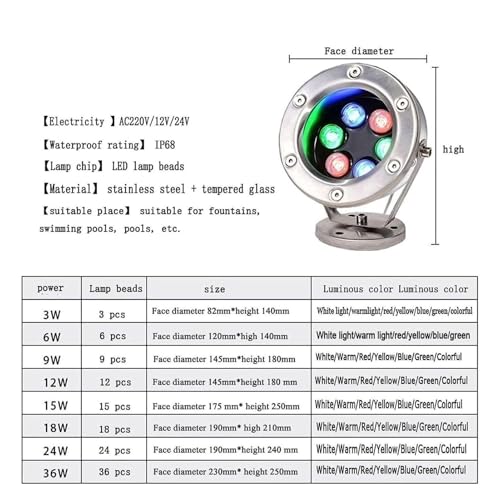 Éclairage submersible LED 12V projecteur encastré extérieur IP68