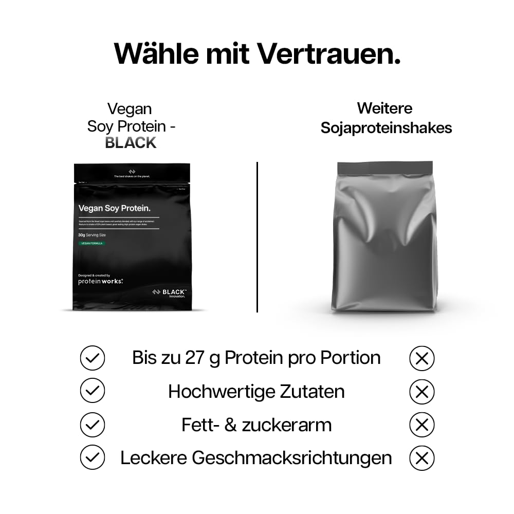 Protein Works | Veganes Soja Protein Pulver – BLACK Innovation, Soja Isolat Eiweißpulver, fettarm, ohne Zuckerzusatz, 100% pflanzliche Ernährung, Ohne Aroma, 33 Portionen, 1kg