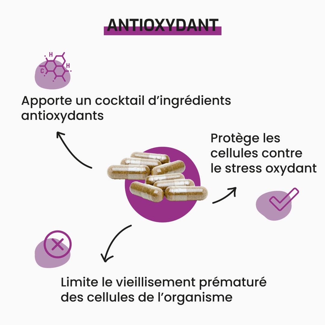 Complément alimentaire ANTIOXYDANT - 60 gélules - Protection contre le stress oxydant - Anti-âge - Développé en France