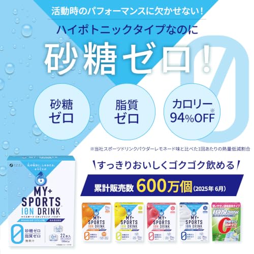 ファイン イオンドリンク スポーツドリンクの味 22包 3枚目