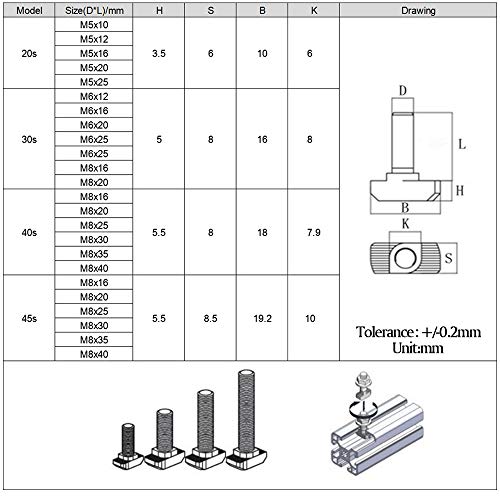 Boeray Metric M5 x 12mm Thread T Slot Drop-in Bolt T-Bolt Hammer Head Bolt T Screw Stud for 2020 Series Standard 6mm T-Slot Aluminum Extrusion Profile Pack of 50