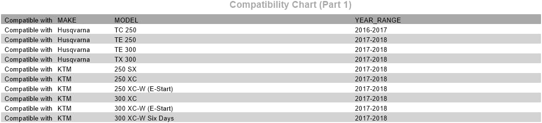 Tusk Radiator Hose Kit Orange – Reinforced High-Temperature Silicone Coolant Hose Set for Radiator Cooling System - Compatible with KTM 300 XC-W 2017-2018/300 XC 2017-2018