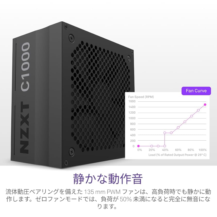 Amazon | NZXT C1000 PC電源ユニット 1000W 80PLUS Gold 2022年