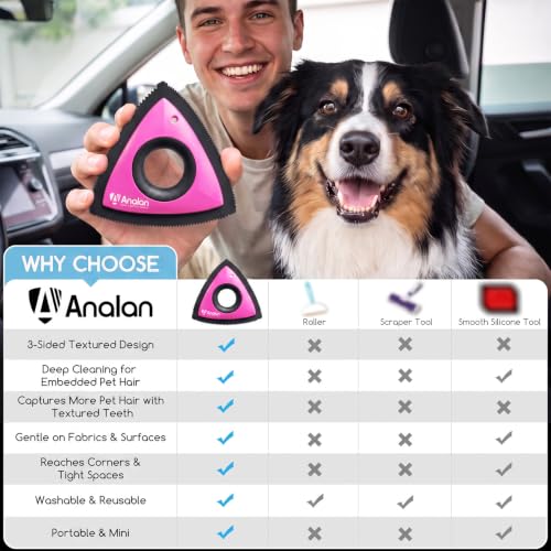 Image of Analan Mini Pet Hair Remover for Car Detailing Dog Hair Tool Brush(Pink)