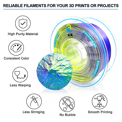 Image of YOUSU 3D Printer Filament, Tri-Colors PLA Filament 1.75mm, Coextrusion Silk PLA Filament, Rainbow PLA Filament with Silk PLA Blue-Purple-Yellow, 3D Printing Filament + /-0.02mm, 1kg /2.2lbs