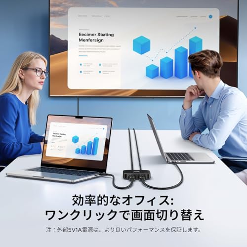 UGREEN HDMI 2.1 切替器 2入力1出力