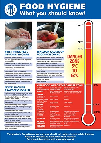 Seco Food Hygiene - What You Should Know! Poster, A2 (420mm x 594mm) - 0.44mm Polypropylene